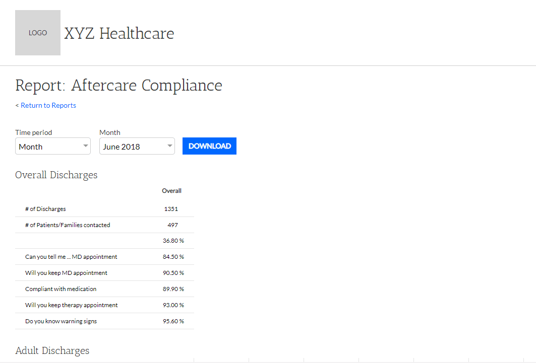 Patient survey app 02